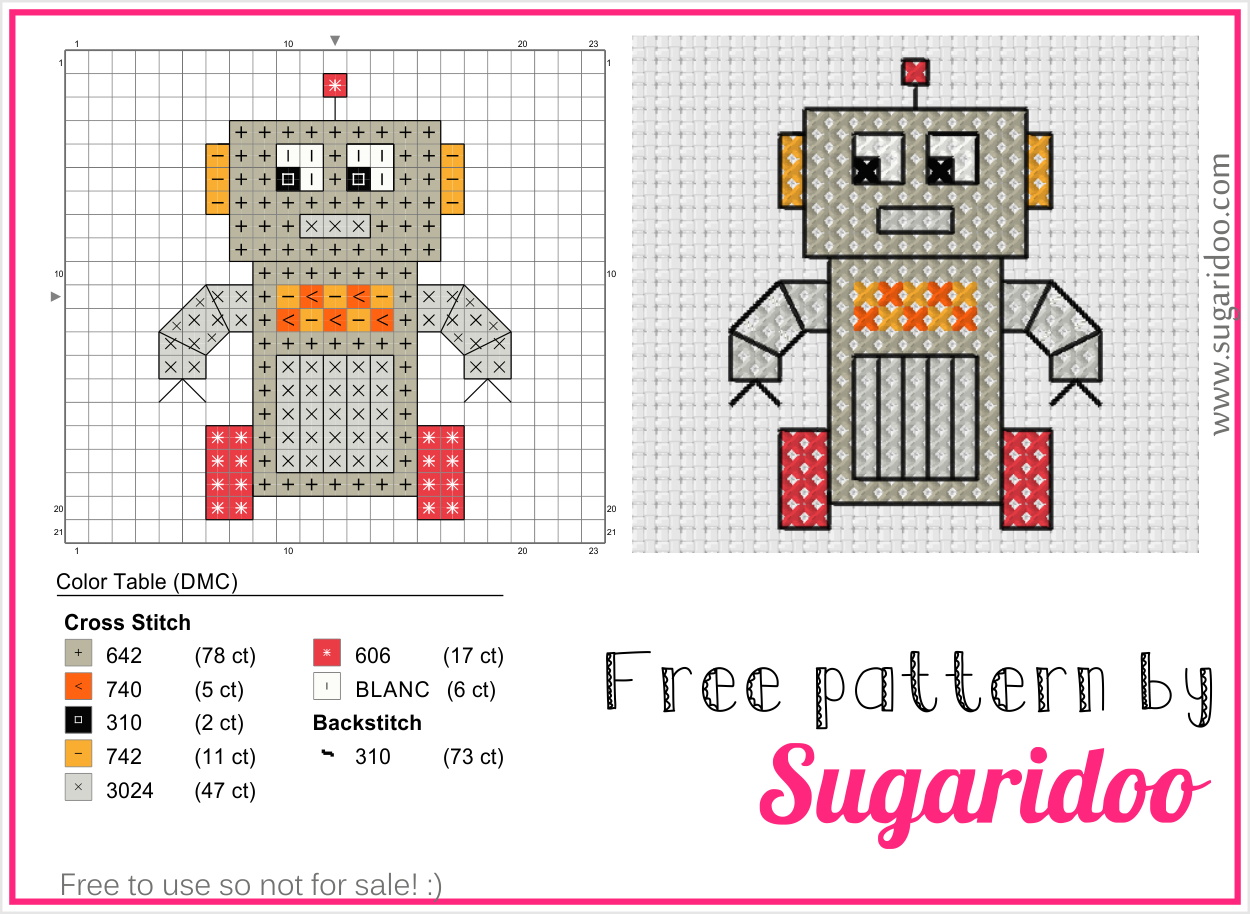 Free robot cross stitch pattern