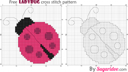 Free_ladybug_crossstitch_pattern
